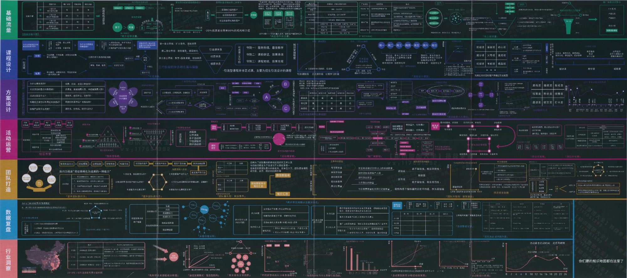 教育运营知识地图.jpg