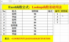 给大家分享一个Excel中HLOOKUP函数的使用方法，这个函数主...