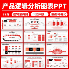 3款红色矩阵产品结构逻辑图