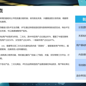 Bilibili平台如何进行内容营销？有哪些策略？