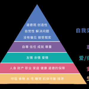 陌生人社交产品如何提高用户粘性？有哪些创新玩法？