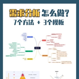 人人产品经理如何进行需求分析？有哪些实用方法？