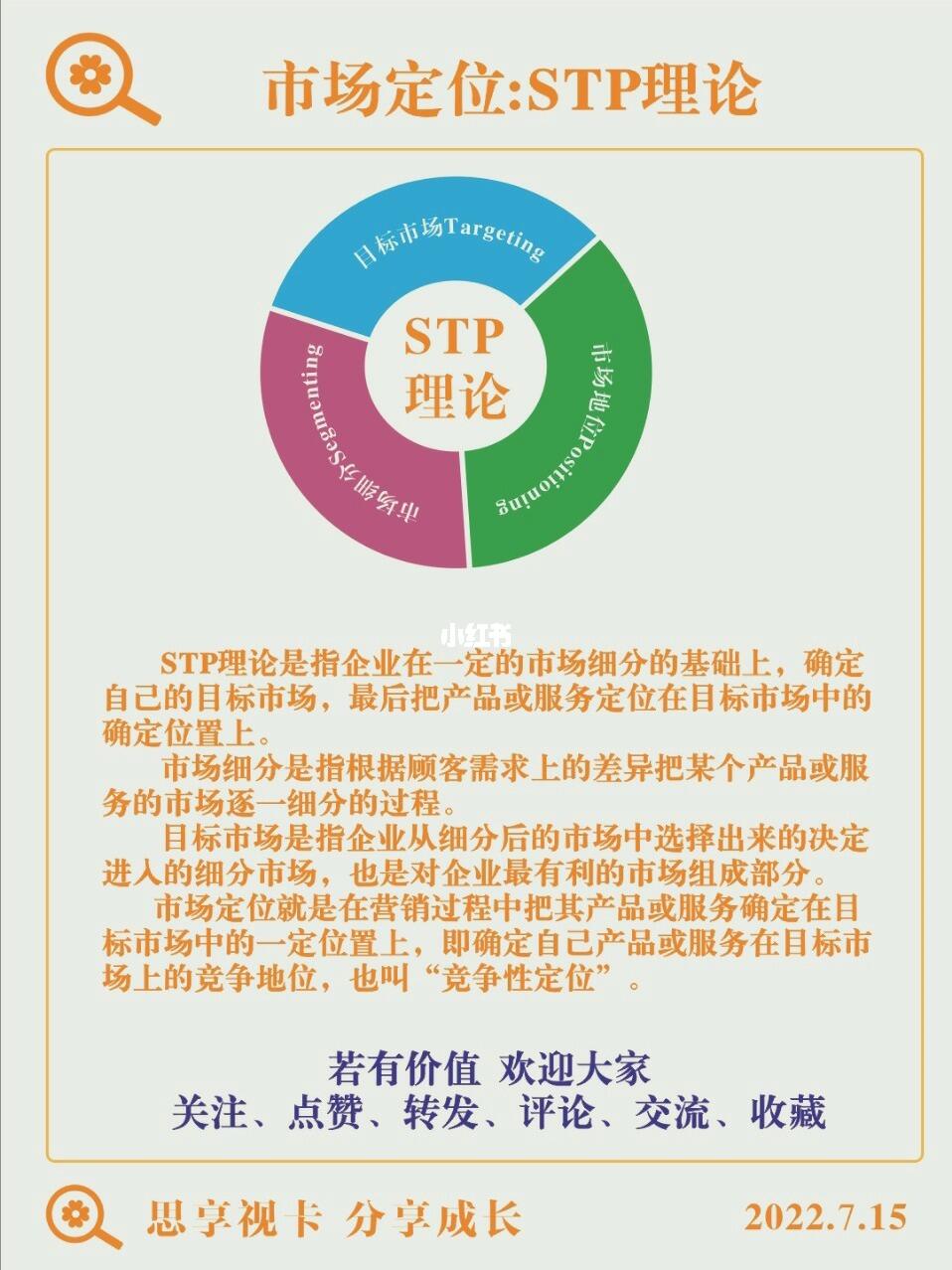 STP模型在产品市场定位中如何运用？有哪些成功案例可以参考？ ...