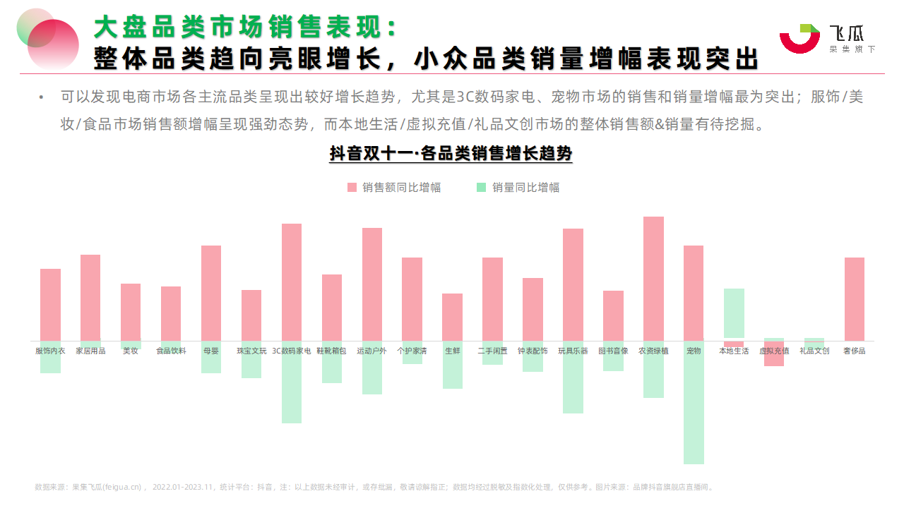 快手与抖音谁更受小众群体欢迎？小众市场的运营策略有何不同？ ...