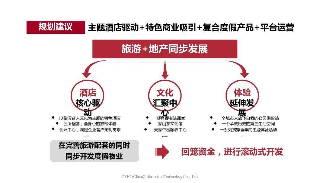 旅游交换项目如何定位市场？有哪些创新的运营模式？